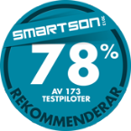 78 % av 173 testpiloter rekommenderar Kari Traa Butterfly Top 